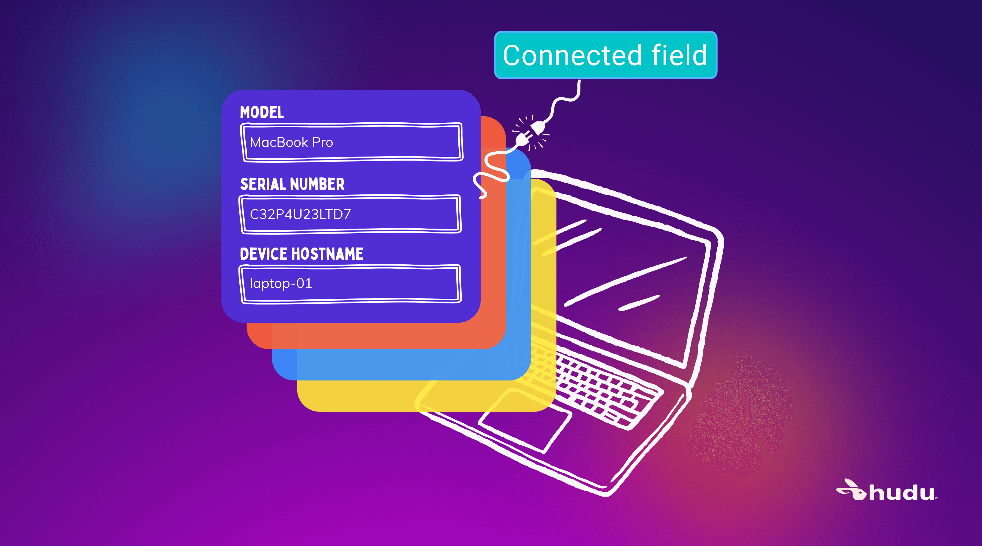 connected fields