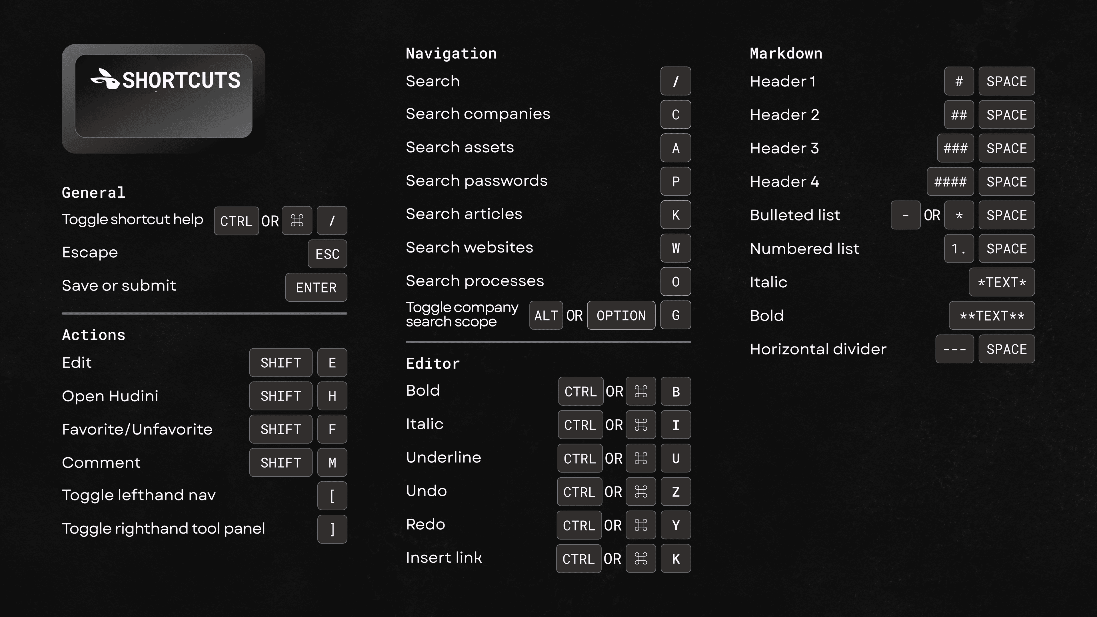 Hudu keyboard shortcuts panel showing quick navigation commands
