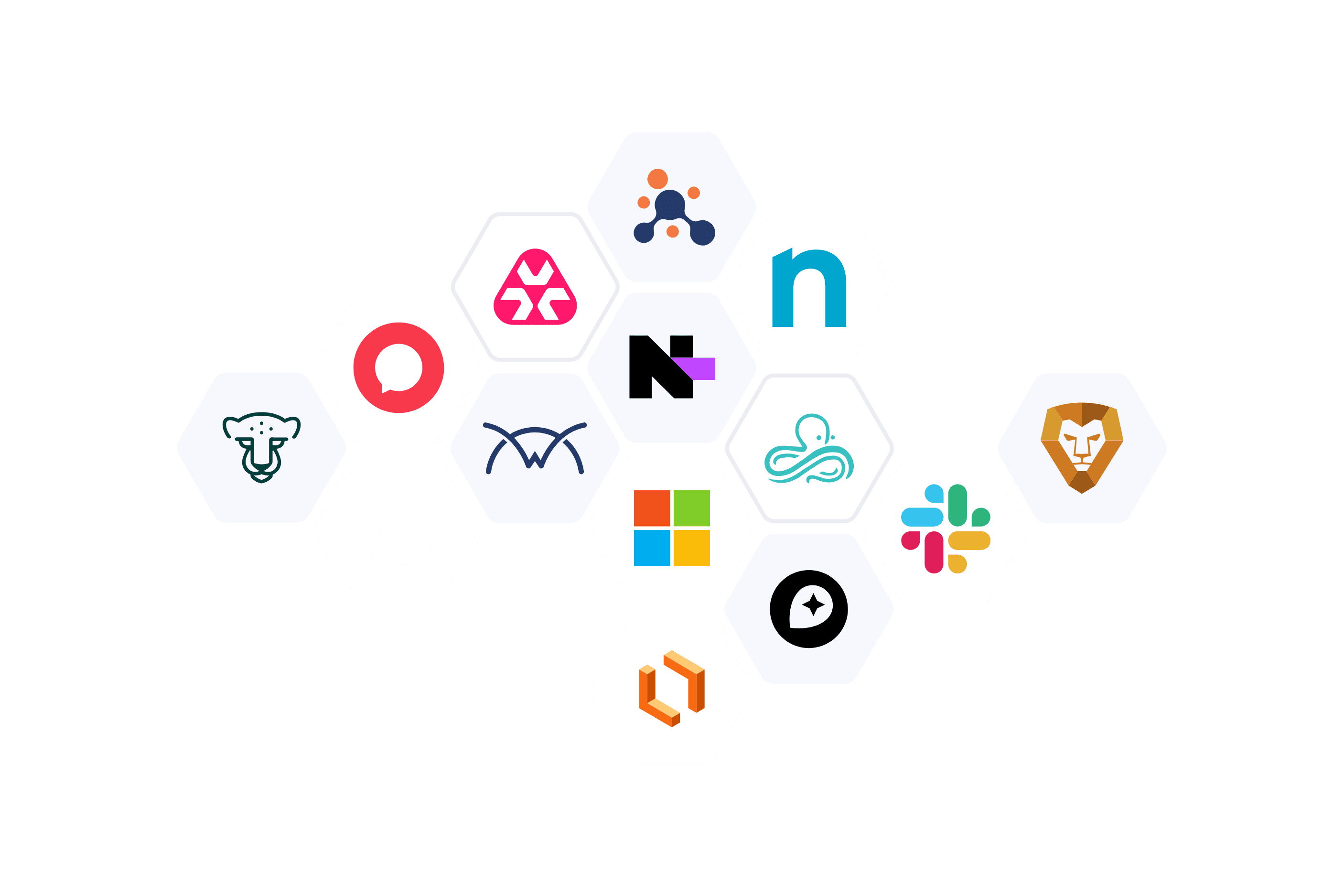 Hudu integrates with 40+ tools