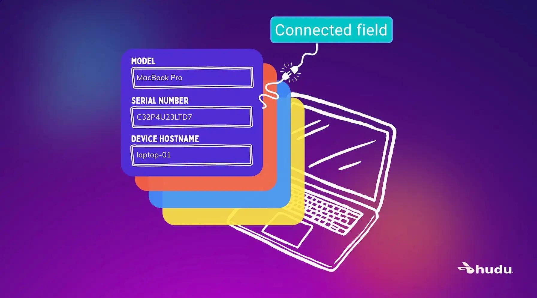 Connected fields syncing integration data into asset layouts