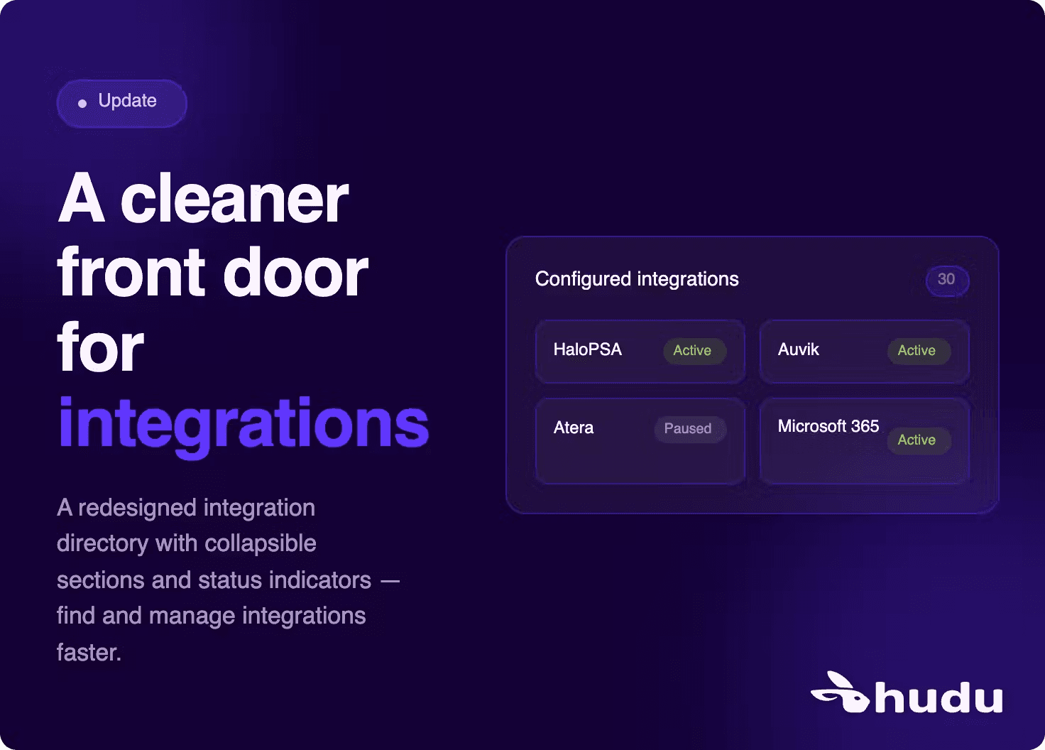 Hudu integrations directory
