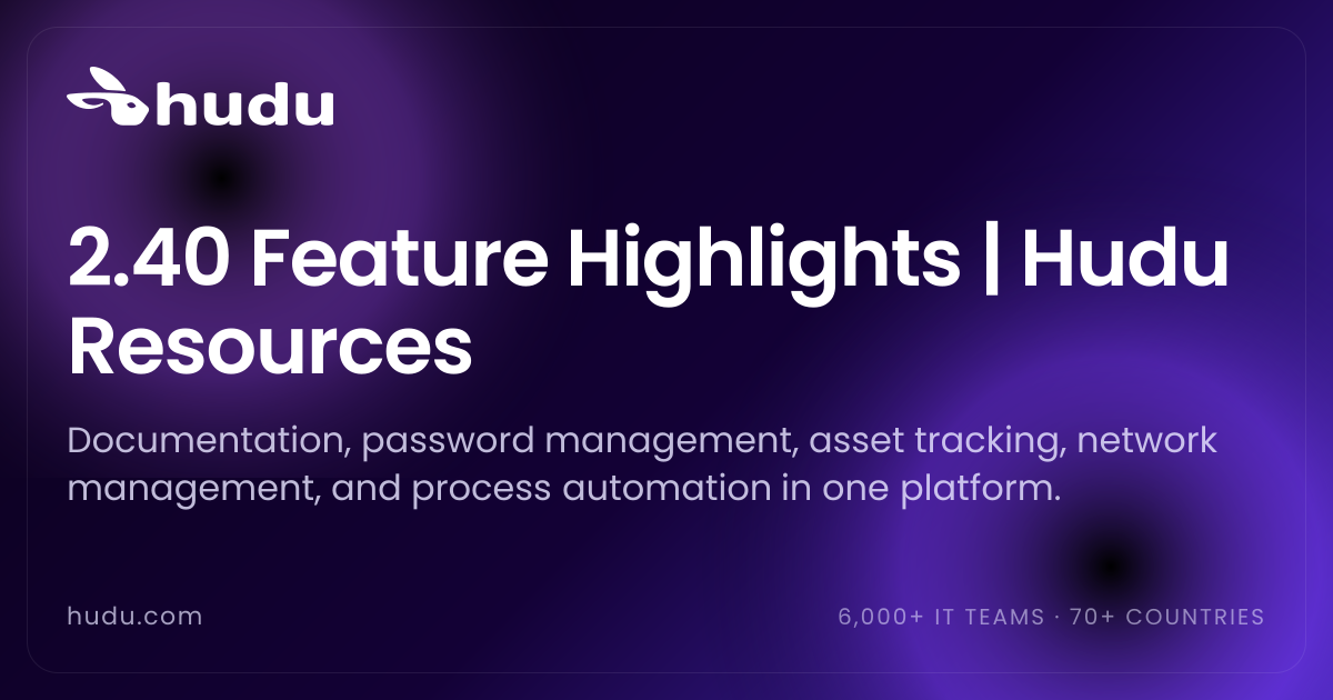 2.40 Feature Highlights | Hudu Resources