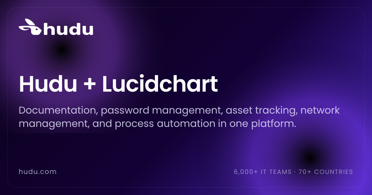 Lucidchart Integration | Hudu